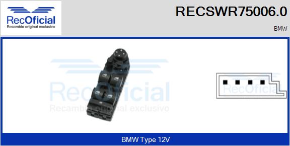 RECSWR75006.0