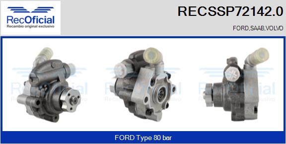 RECSSP72142.0