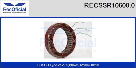 RECSSR10600.0
