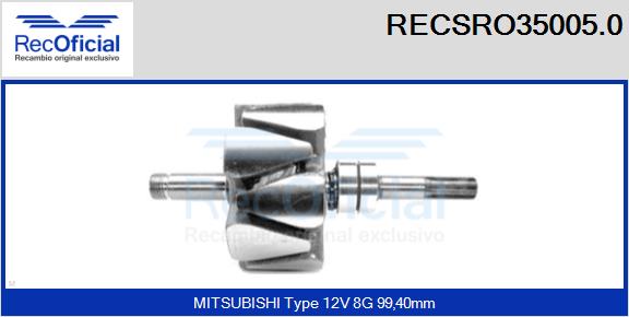 RECSRO35005.0