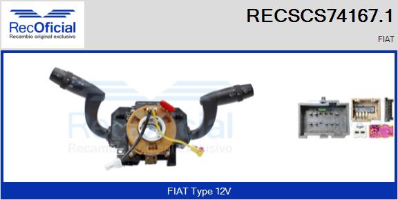 RECSCS74167.1