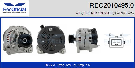 REC2010495.0