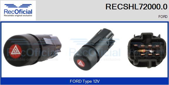 RECSHL72000.0