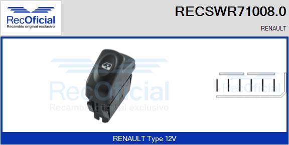 RECSWR71008.0