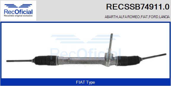 RECSSB74911.0