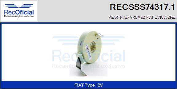 RECSSS74317.1