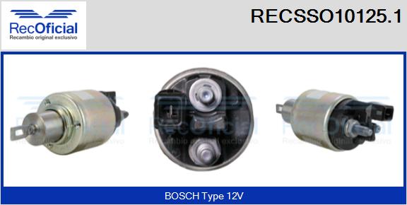 RECSSO10125.1