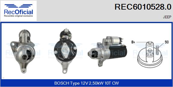 REC6010528.0