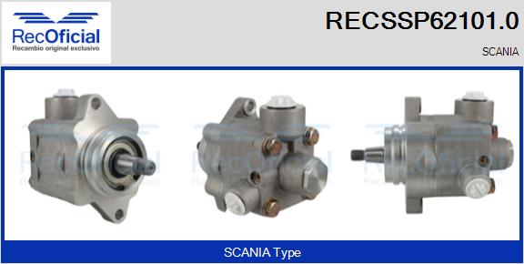 RECSSP62101.0
