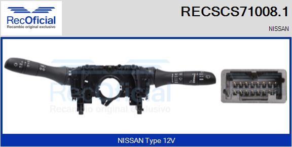 RECSCS71008.1