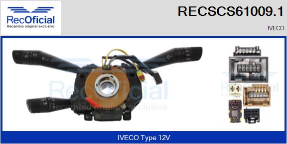 RECSCS61009.1