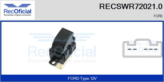 RECSWR72021.0