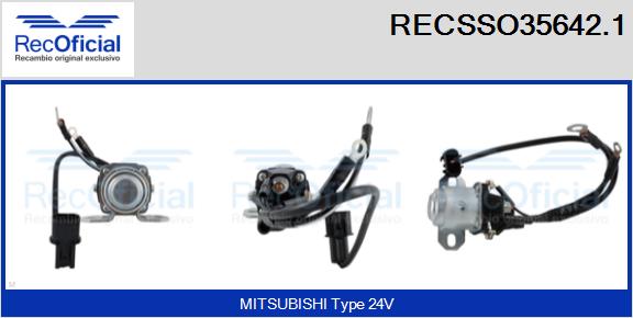 RECSSO35642.1