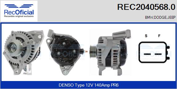 REC2040568.0