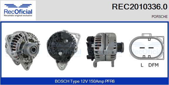 REC2010336.0