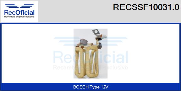 RECSSF10031.0