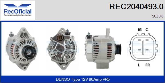 REC2040493.0