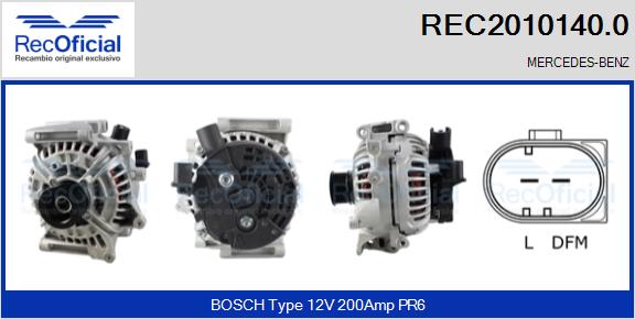 REC2010140.0