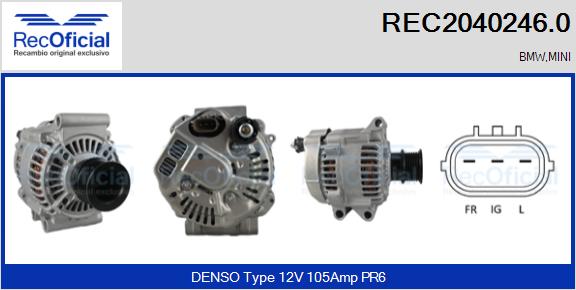 REC2040246.0