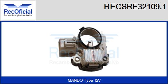 RECSRE32109.1