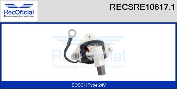 RECSRE10617.1