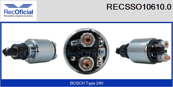 RECSSO10610.0