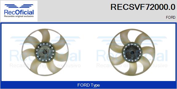 RECSVF72000.0