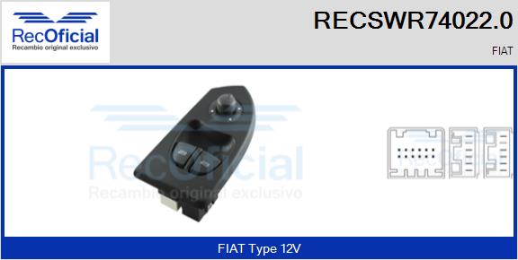 RECSWR74022.0