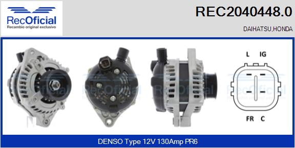 REC2040448.0