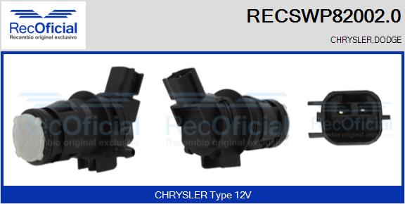 RECSWP82002.0