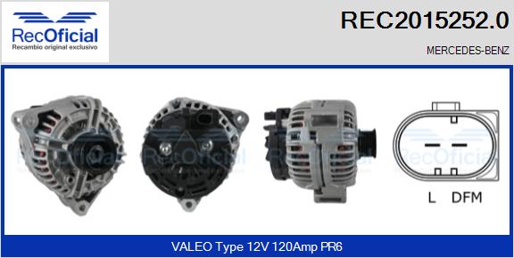 REC2015252.0