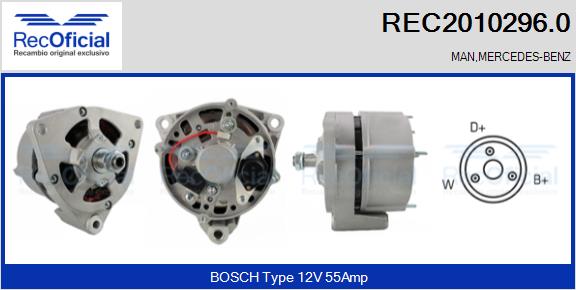REC2010296.0