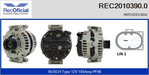 REC2010390.0