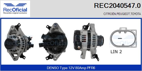 REC2040547.0