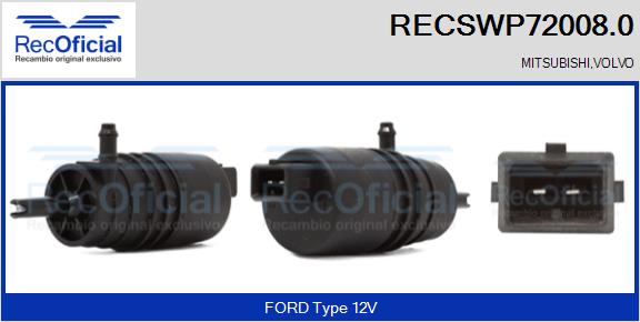 RECSWP72008.0