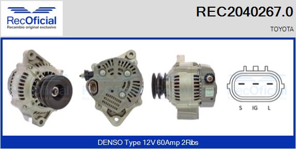 REC2040267.0