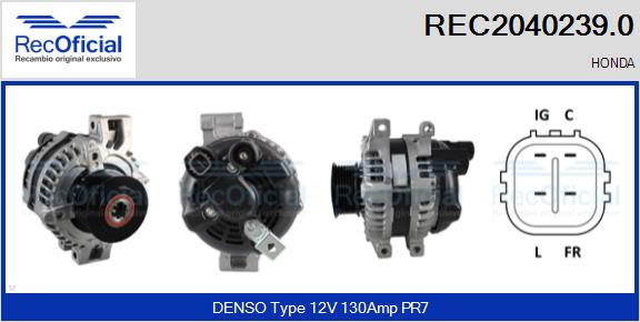 REC2040239.0