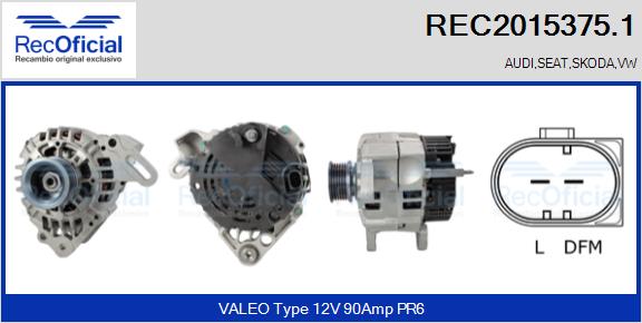 REC2015375.1