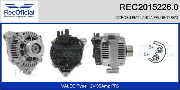 REC2015226.0