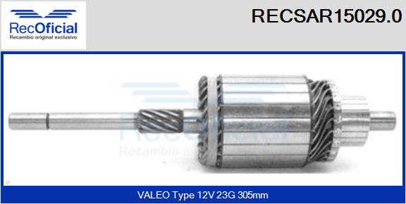 RECSAR15029.0