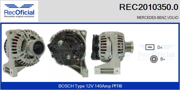 REC2010350.0