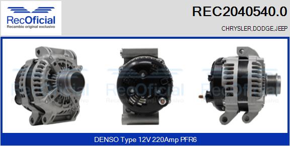REC2040540.0