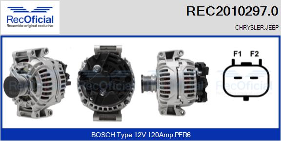 REC2010297.0