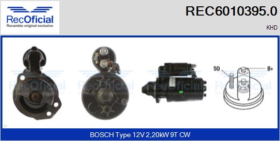 REC6010395.0