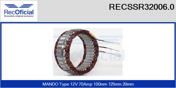 RECSSR32006.0