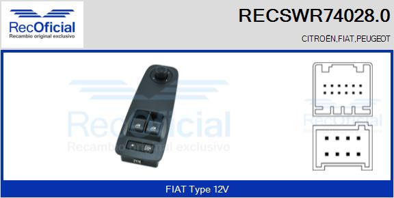 RECSWR74028.0