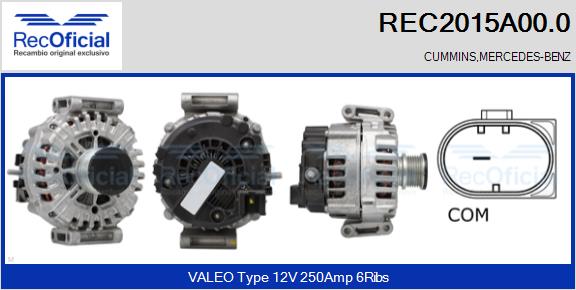 REC2015A00.0