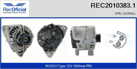 REC2010383.1