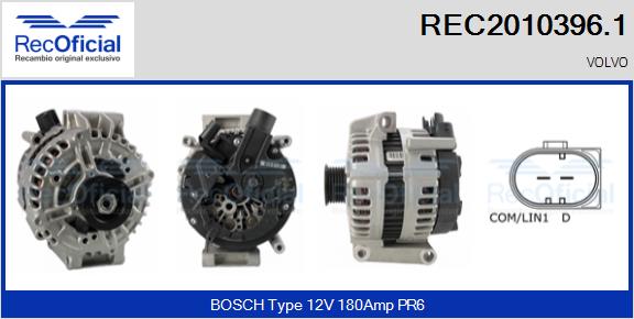 REC2010396.1