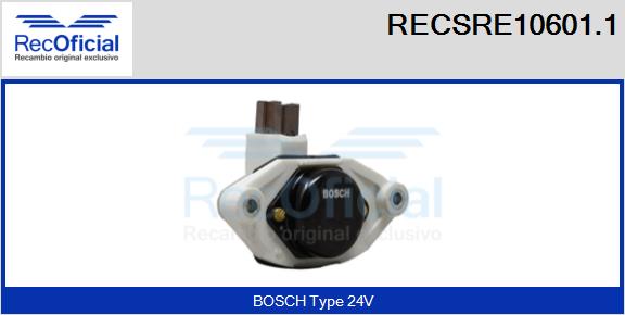 RECSRE10601.1
